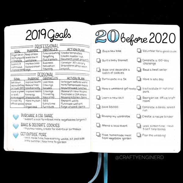 Bujo goals challenges and motivation