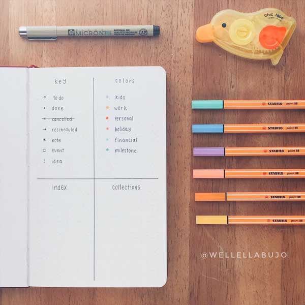Bullet journal key and color code