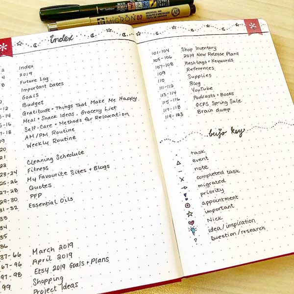 Bullet Journal Index: Tips, Tricks, Inspirations