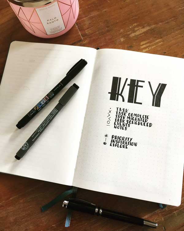 Parts of a Bullet Journal - Key & Index - BuJoing