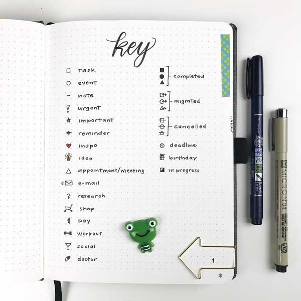 What is a Bullet Journal Color Key? - Bullet Planner Ideas