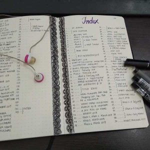 The Basics Of The Bullet Journal Index - BuJoing