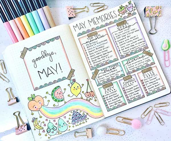 Bujo memories and highlights page