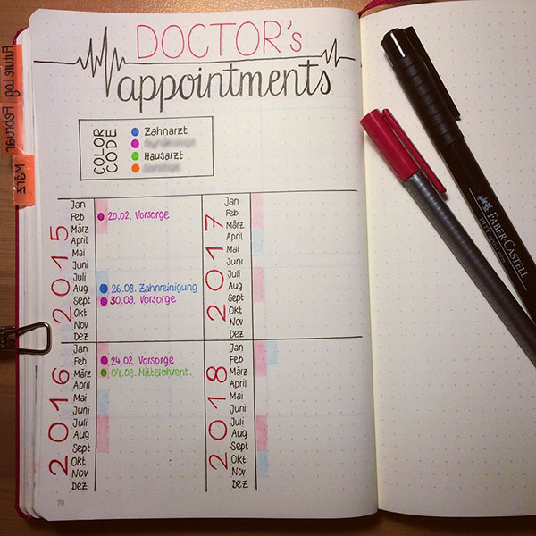 Bujo Doctor appointment tracker spread