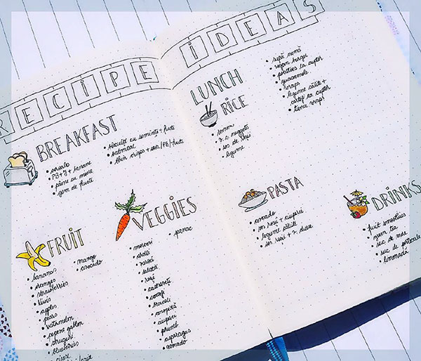 Recipe ideas bujo spread