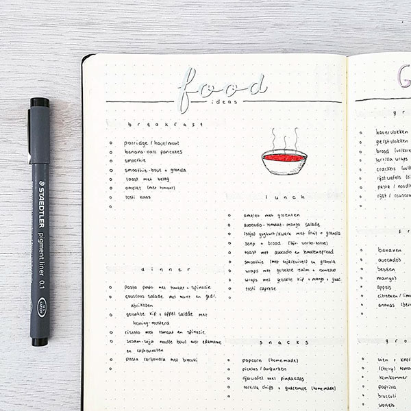 Food ideas bujo spread