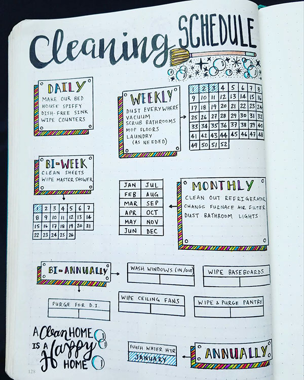 Cleaning schedule tracker bujo spread