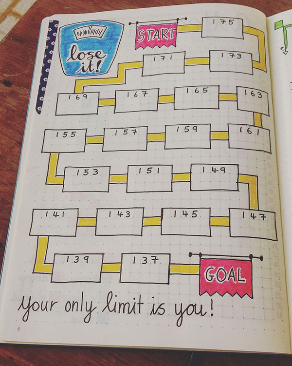 Weight loss tracker spread