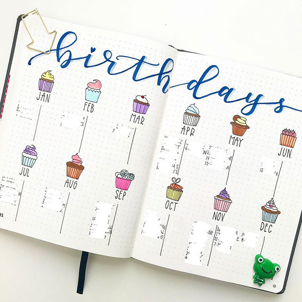 Bujo Birthday tracker spread