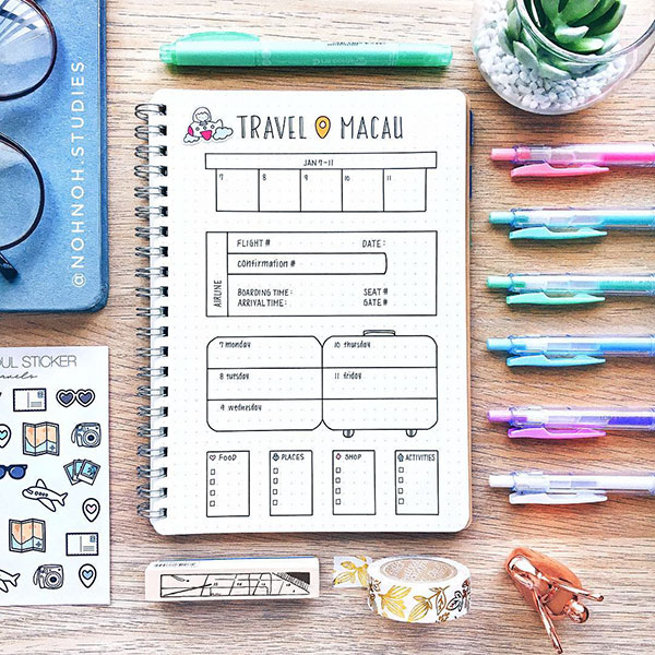 Travel plan itinerary setup bujo spread