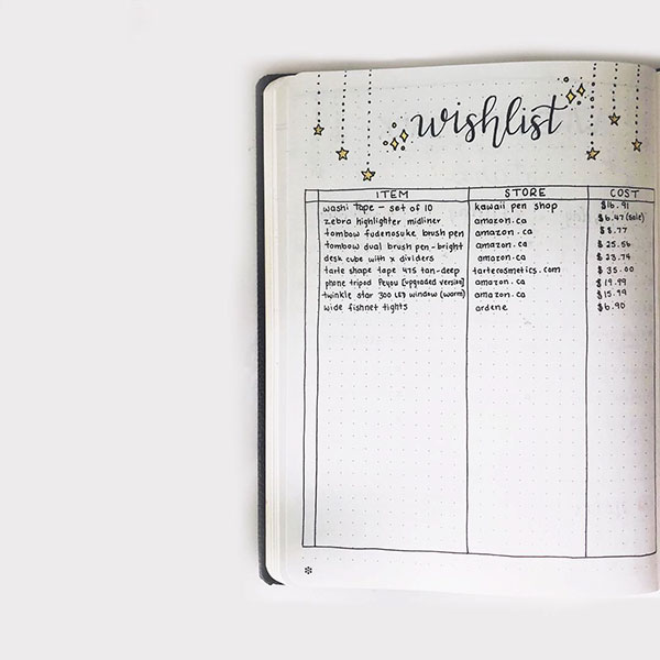 Bujo wishlist spread