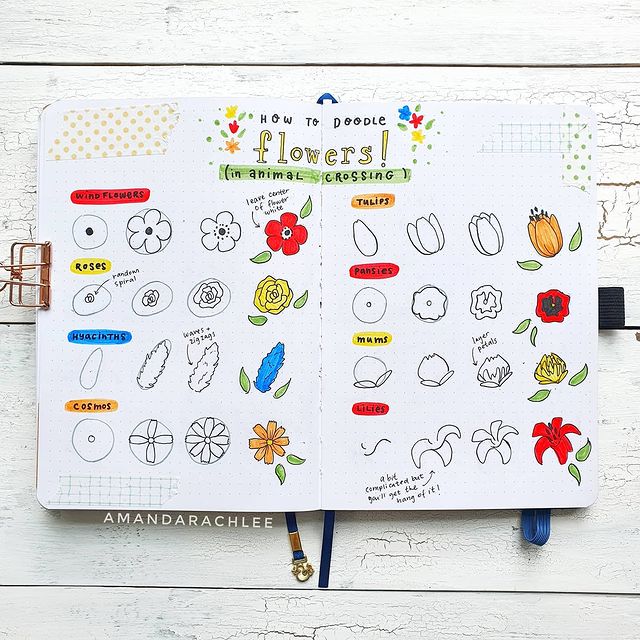 How to doodle flowers